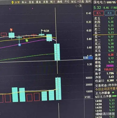 启盈优配app官方账户安全防护示意图