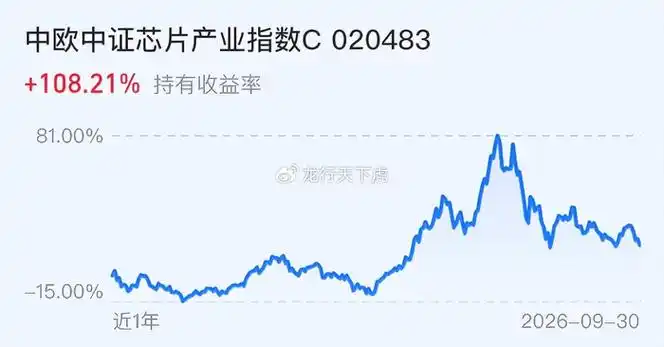 启盈优配app官方核心功能界面展示